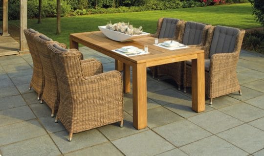 when is the best time of year to buy patio furniture